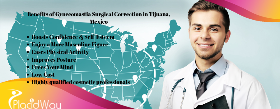 Gynecomastia in Tijuana, Mexico